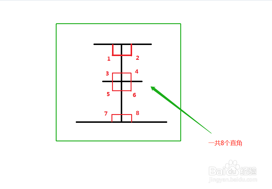 怎么数王里面有几个直角？