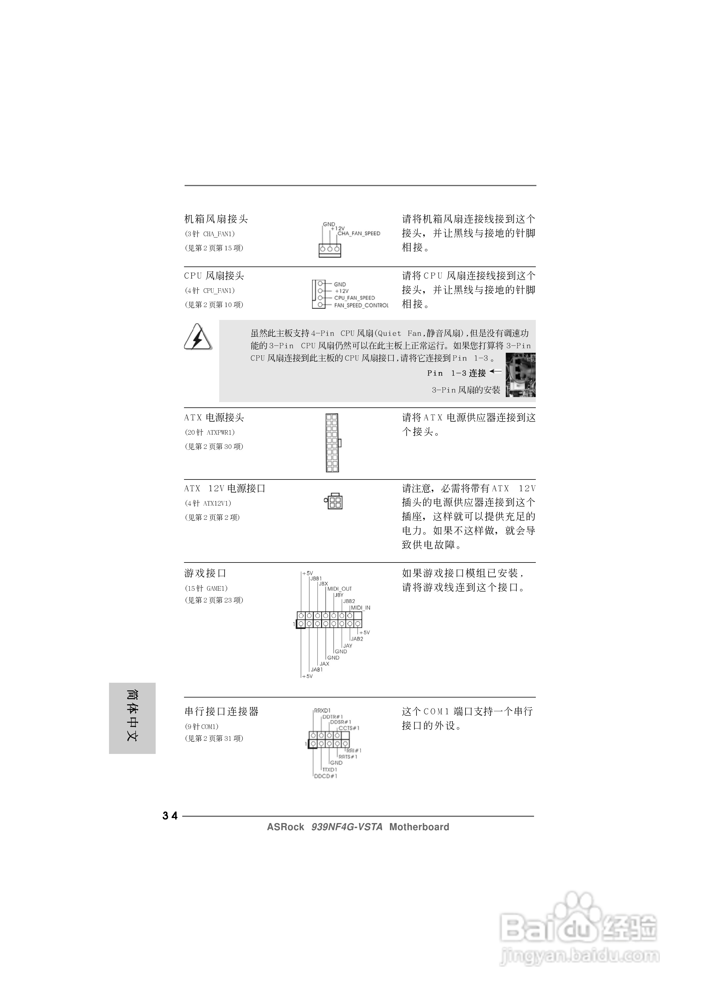 华擎939NF4G-VSTA型主板说明书:[4]