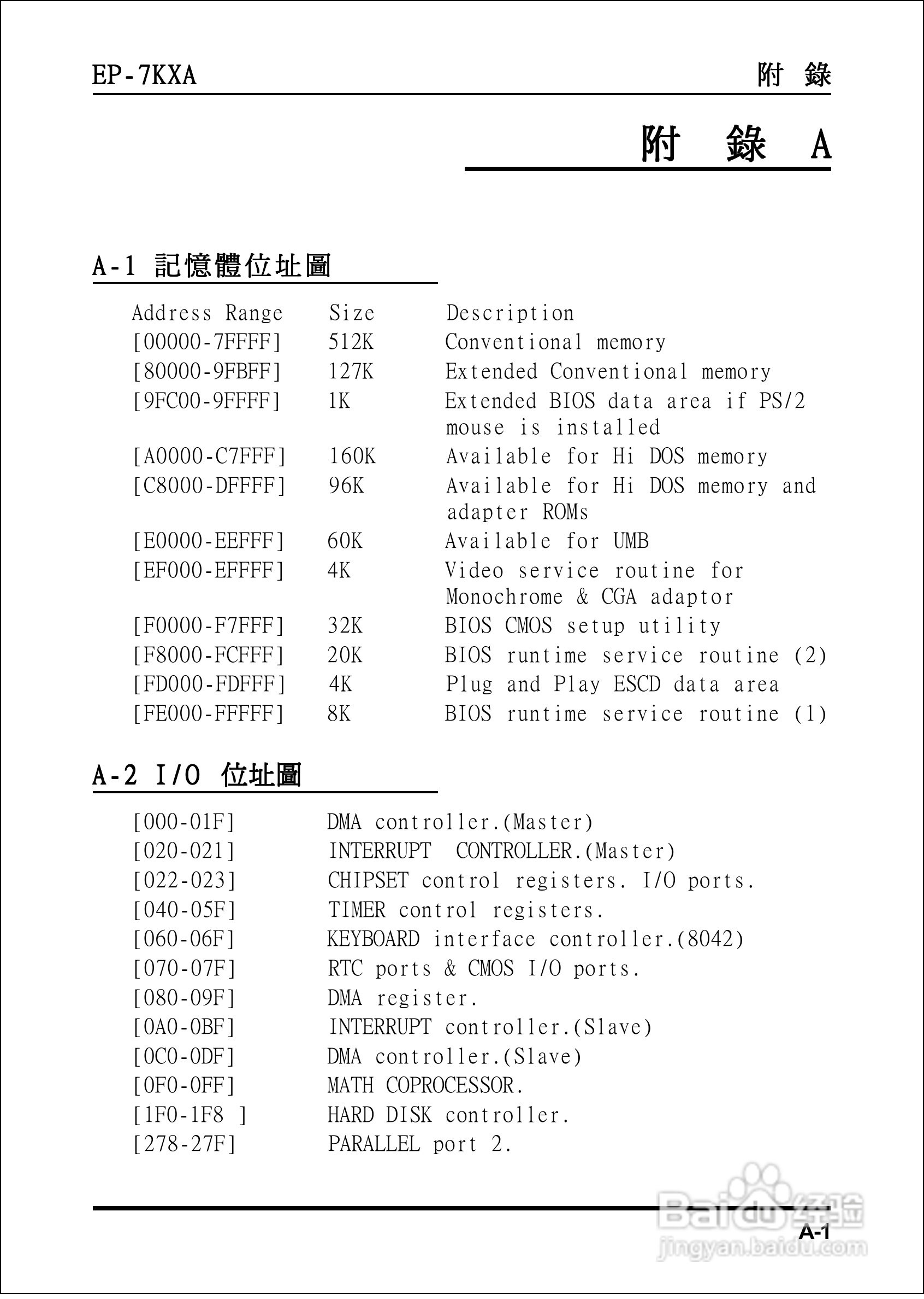 磐正EP-7KXA型主板说明书:[5]