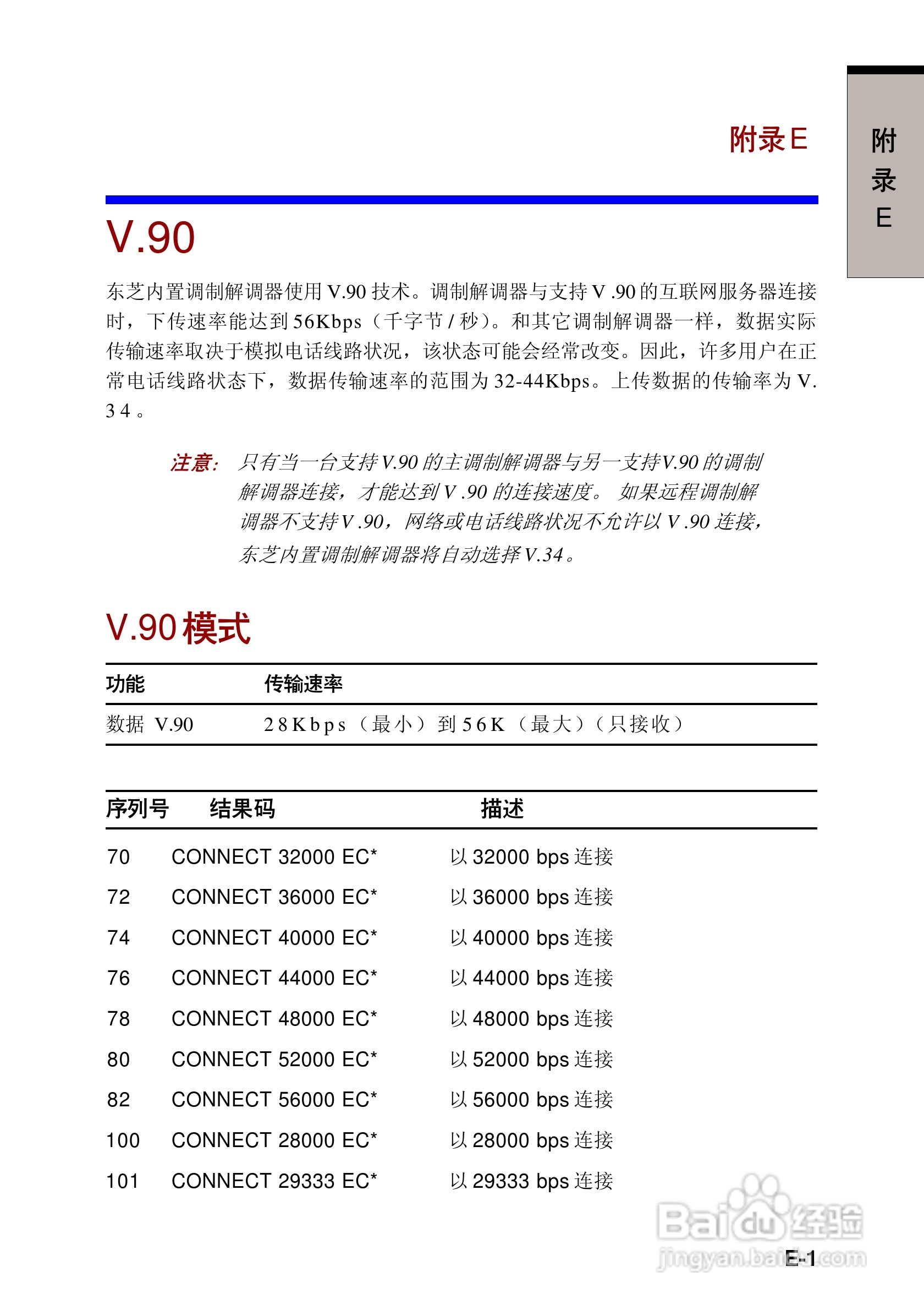 东芝Portege R100笔记本电脑使用说明书:[15]