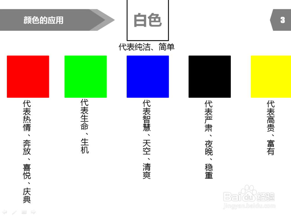 PPT制作教程：[9]PPT颜色设置