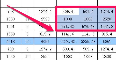 Excel小数点后数字四舍五入 百度经验