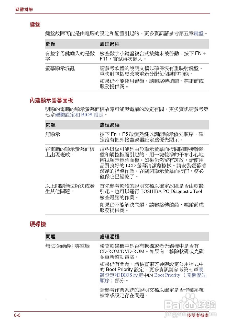 东芝Portege R500笔记本电脑使用说明书:[12]