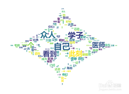 用python3生成汉语的文字云