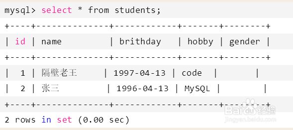 图解MySQL常用命令