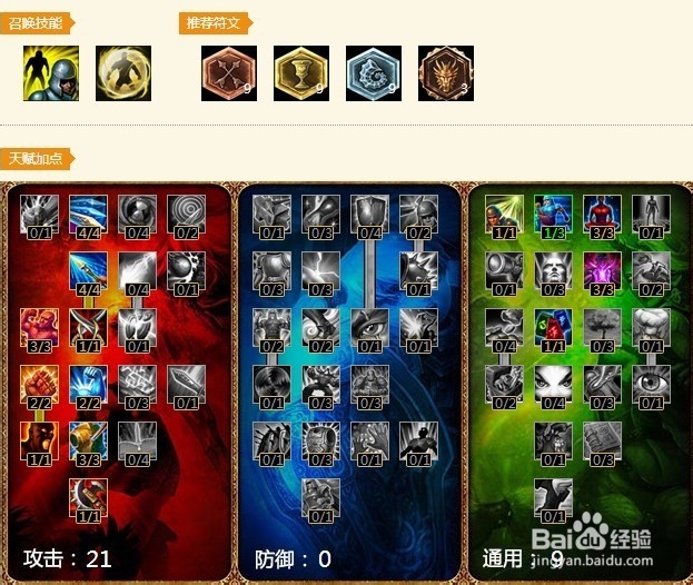 lol暗夜猎手薇恩新攻略