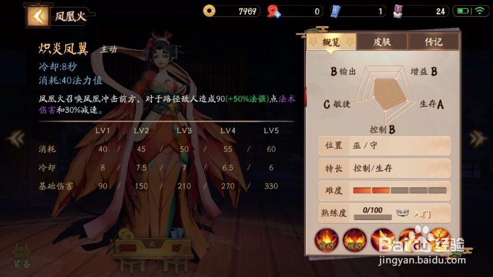 决战平安京凤凰火技能加点攻略