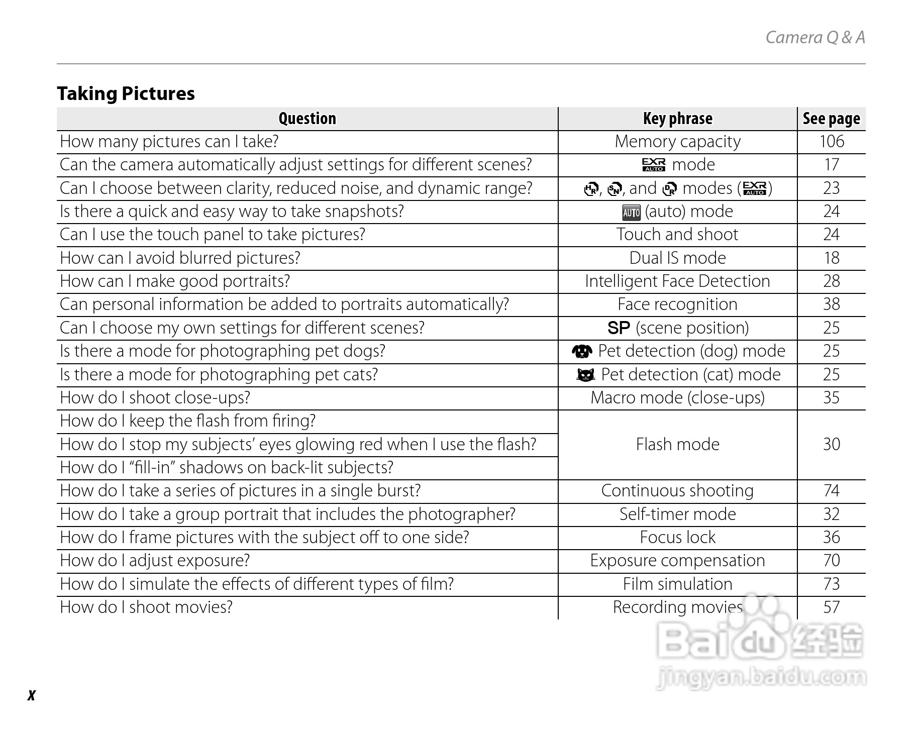 富士 FINEPIX Z707EXR数码相机说明书:[1]