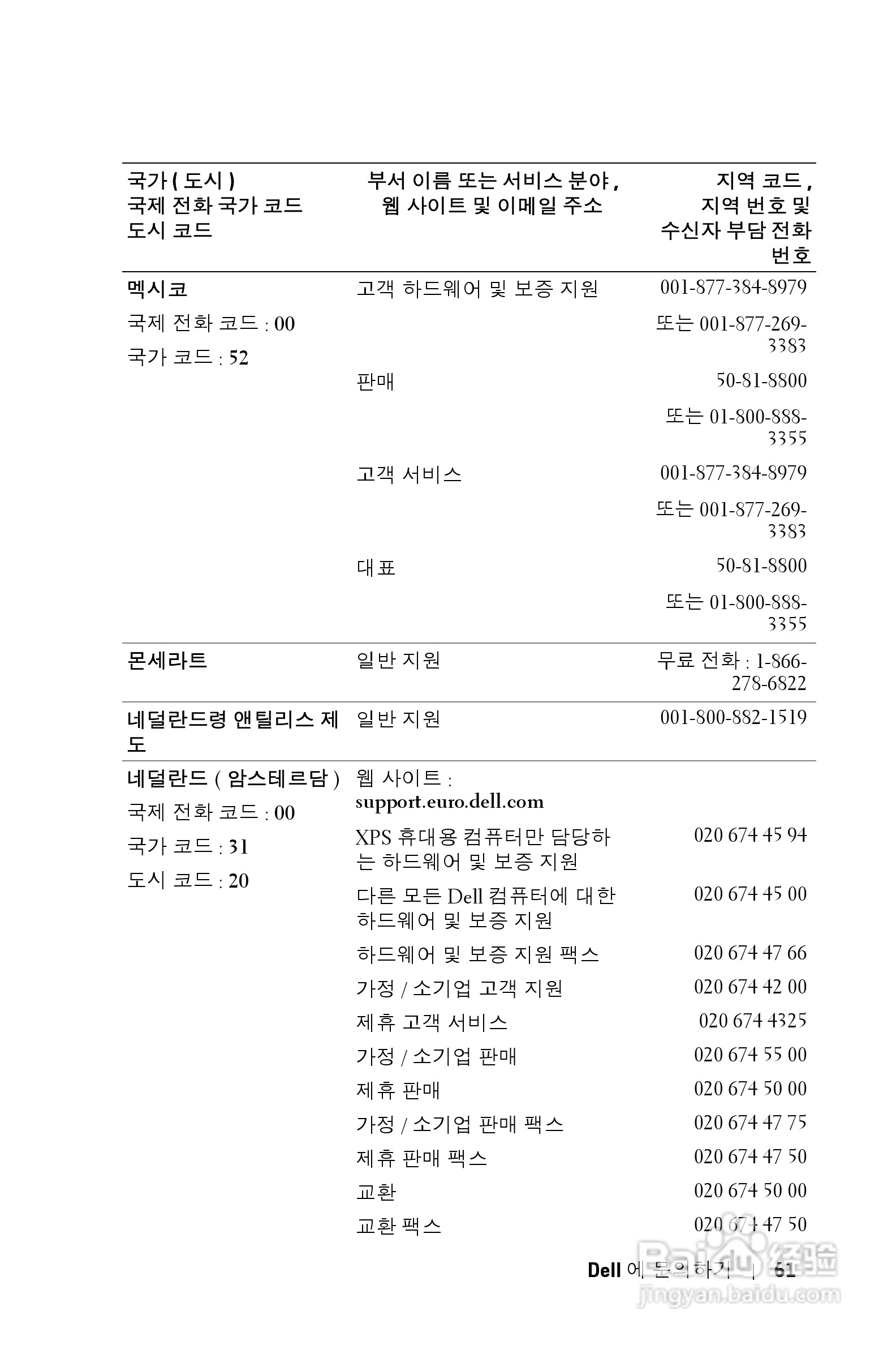 DELL Dell 2400MP Projecto投影机说明书:[39]