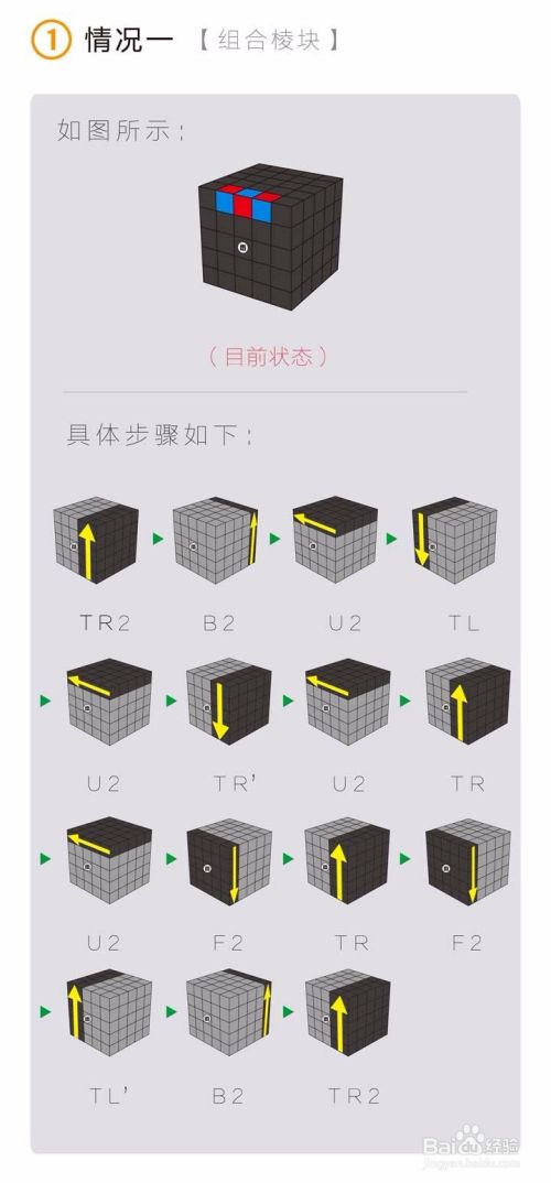 超详细五阶魔方还原教程