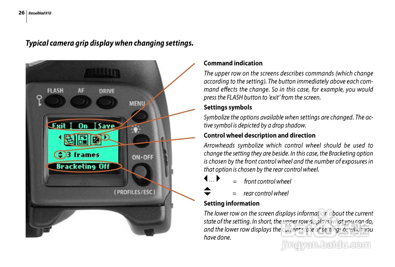 哈苏 H1D数码相机说明书:[3]