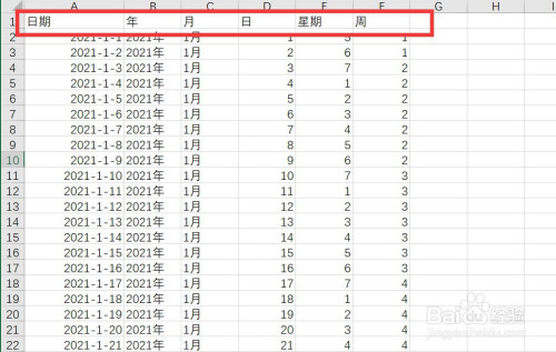 如图,做好 日期,年,月,日,星期,周等数据.