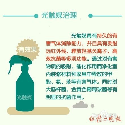 除甲醛方法汇总
