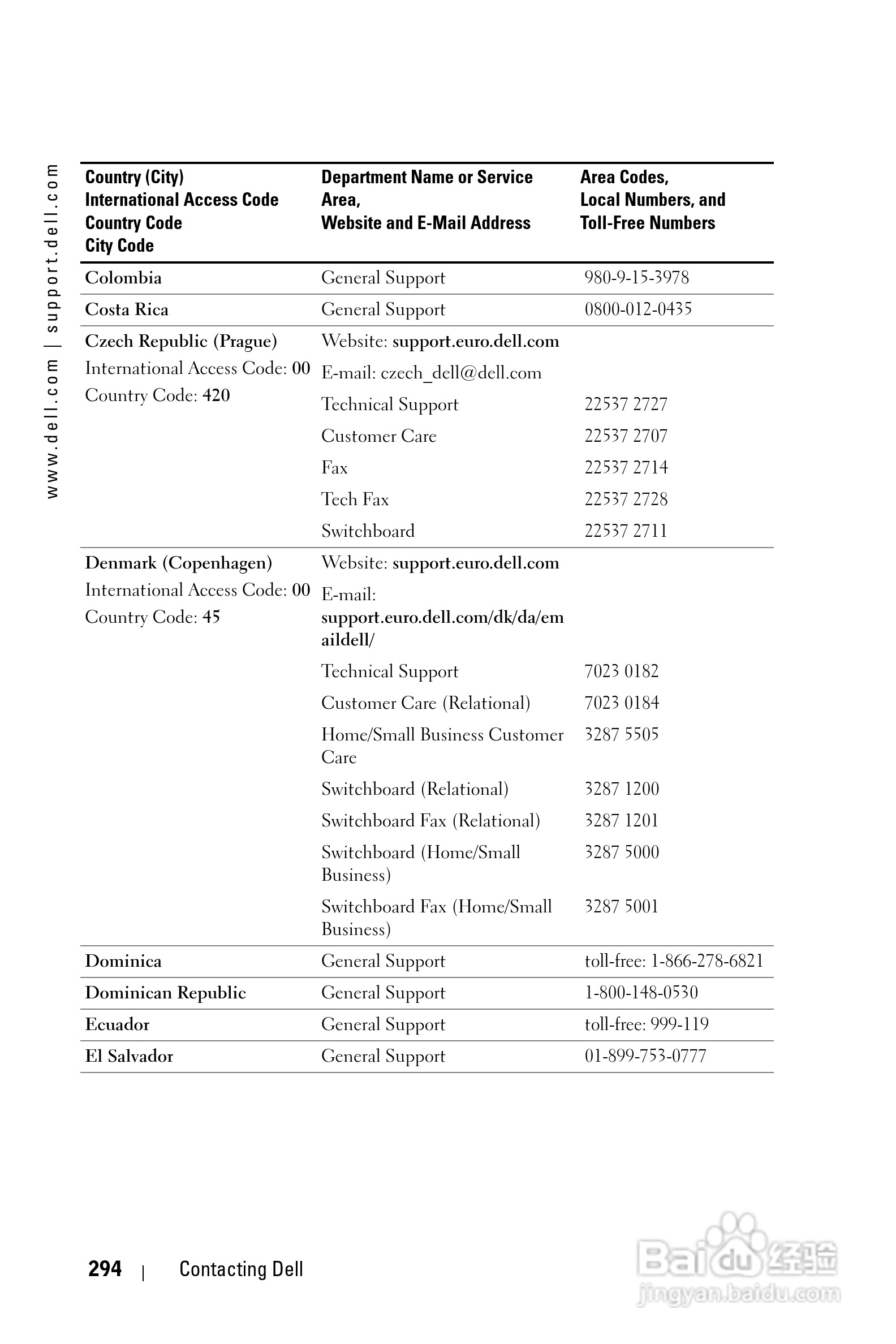 DELL Dell 1100MP Projector投影机说明书:[30]