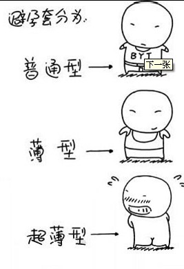 漫画版安全套使用常识