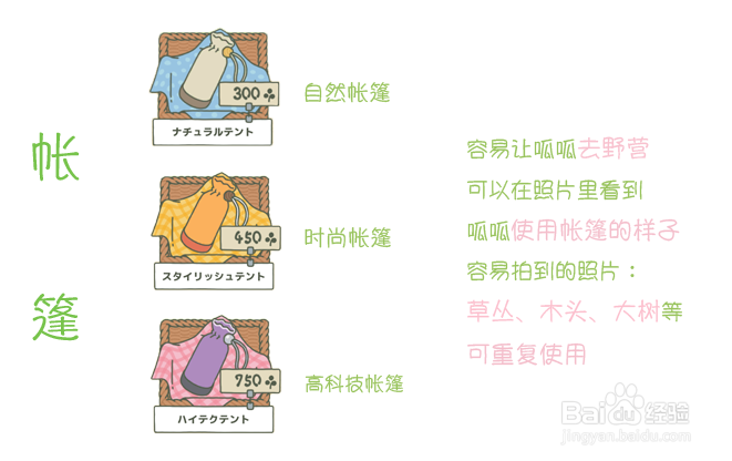 旅行青蛙丨道具使用攻略