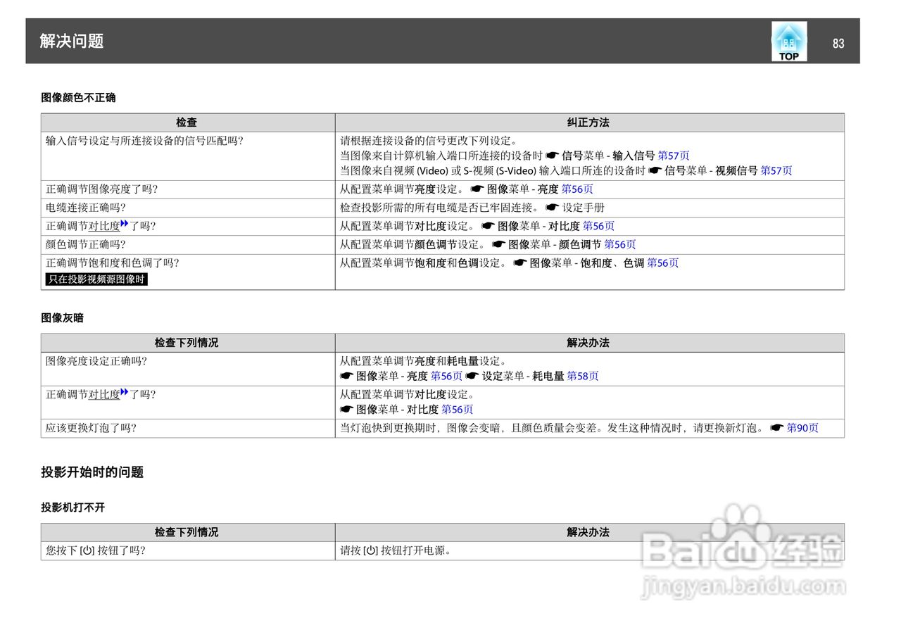 爱普生EB-84L投影仪使用说明书:[9]