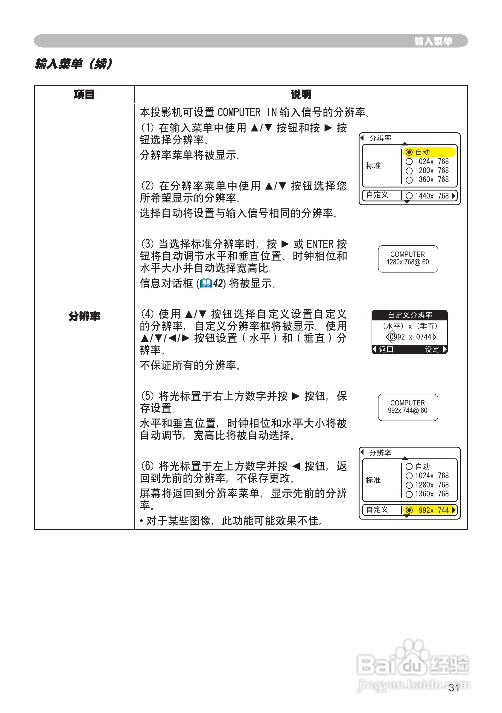 日立 CPX2投影机说明书:[4]