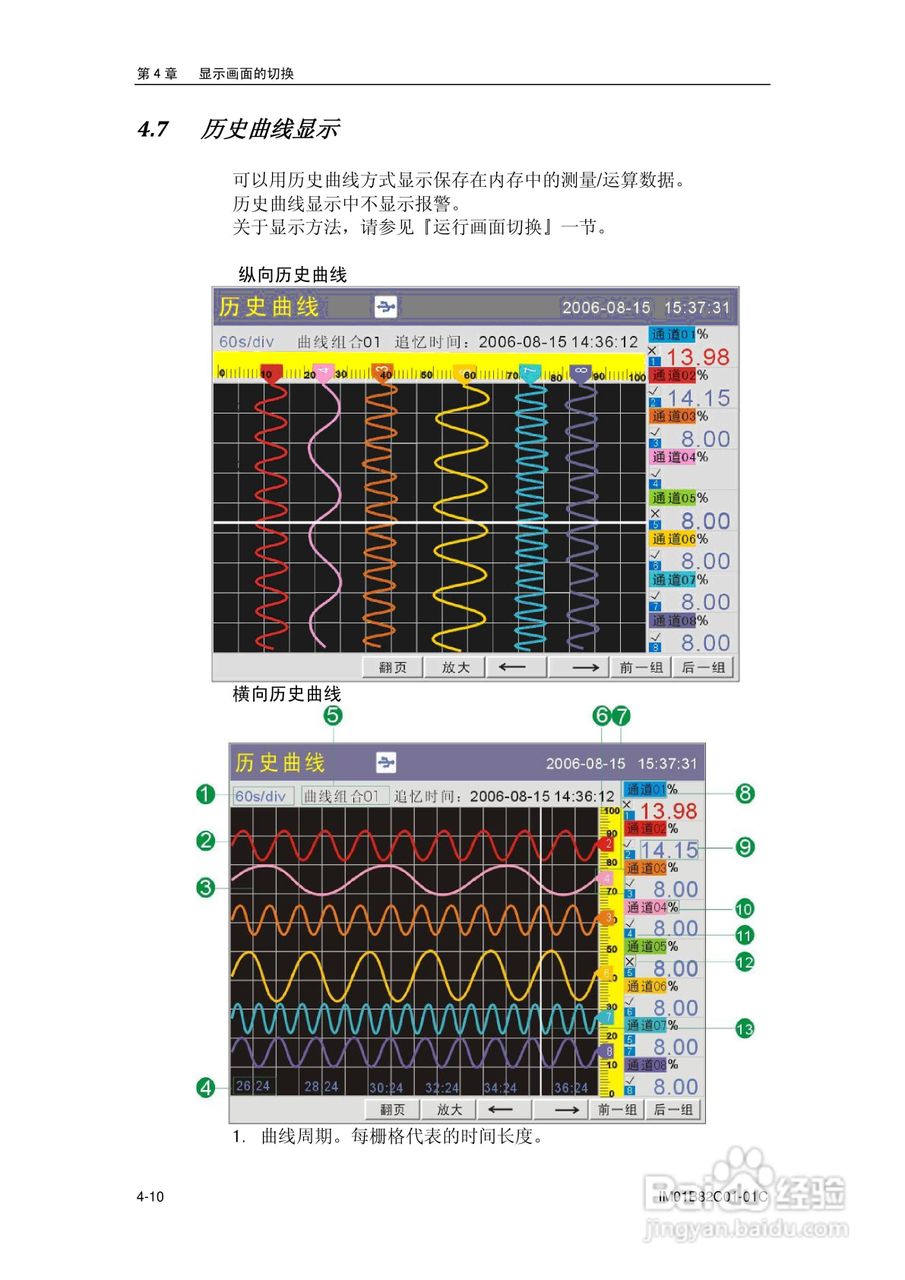 盘古VX8100C记录器使用说明书:[6]