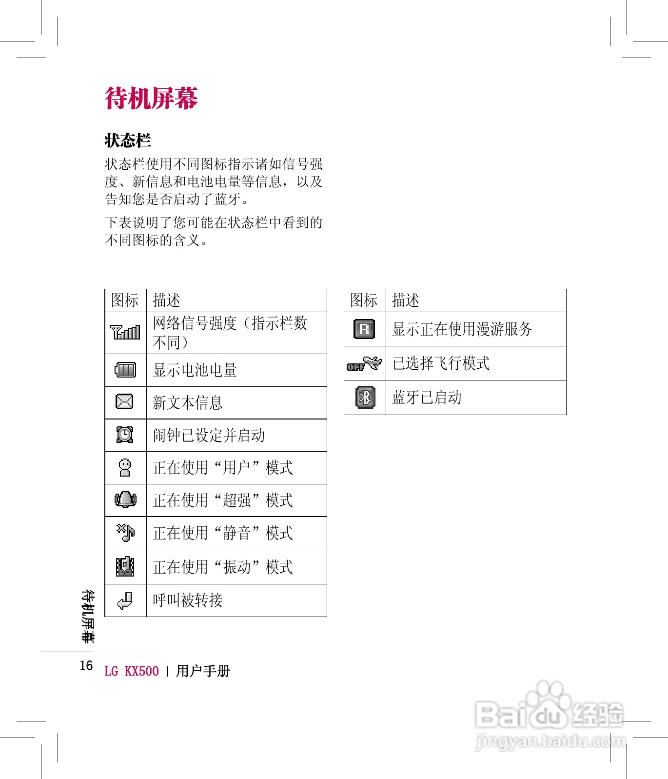 LG KX500手机使用说明书:[2]