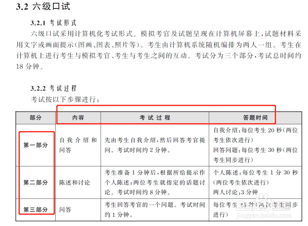六级口试怎么考