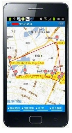 五个小细节帮助你减肥成功