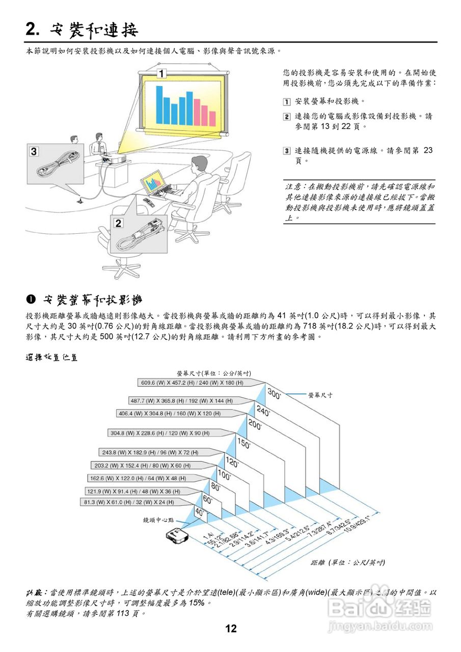 NEC NP2000/NP1000投影机使用手册:[3]