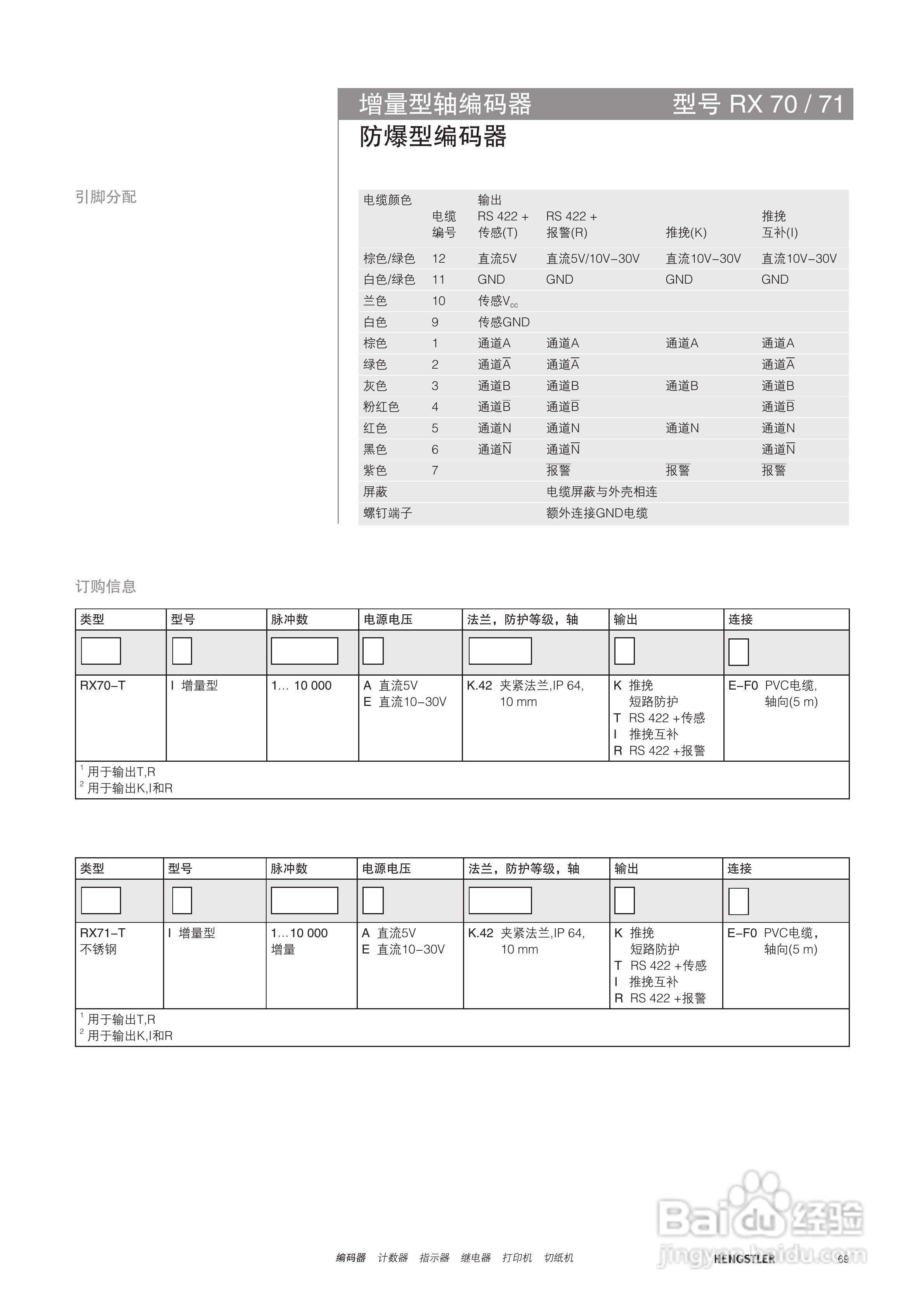 Hengstler 增量型编码器产品说明书:[7]