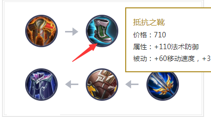 王者荣耀狂铁对线怎么出装