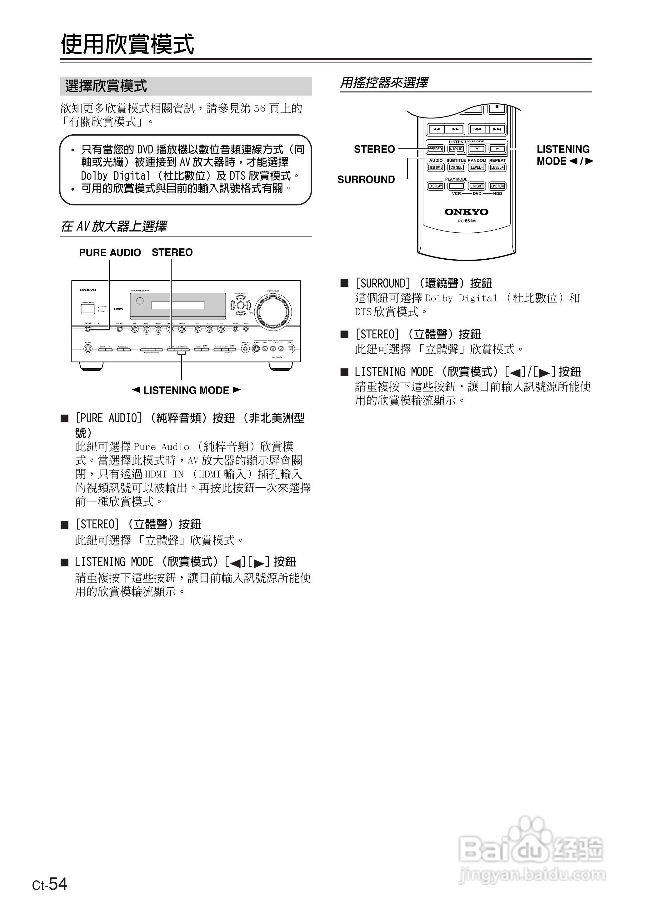 ONKYO TX-SR604放大器使用手册:[6]