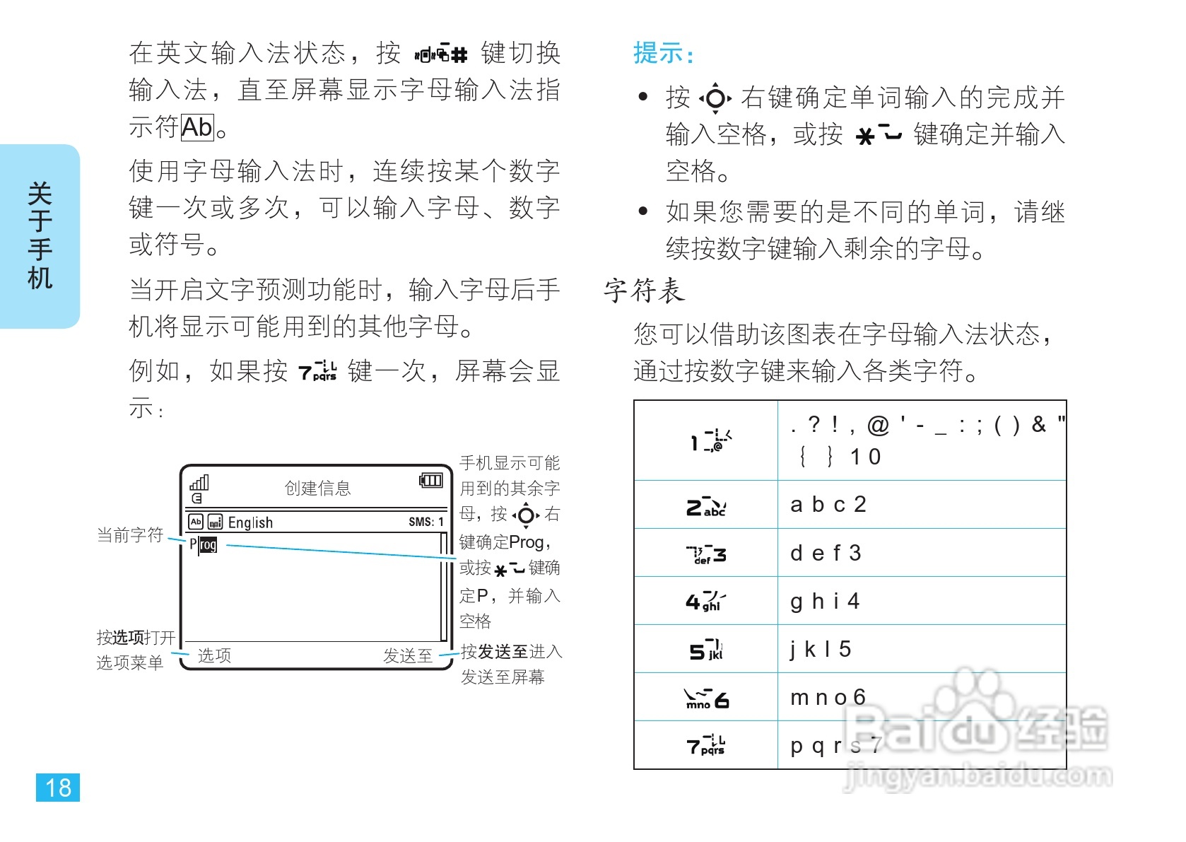 摩托罗拉EM30手机使用说明书:[2]