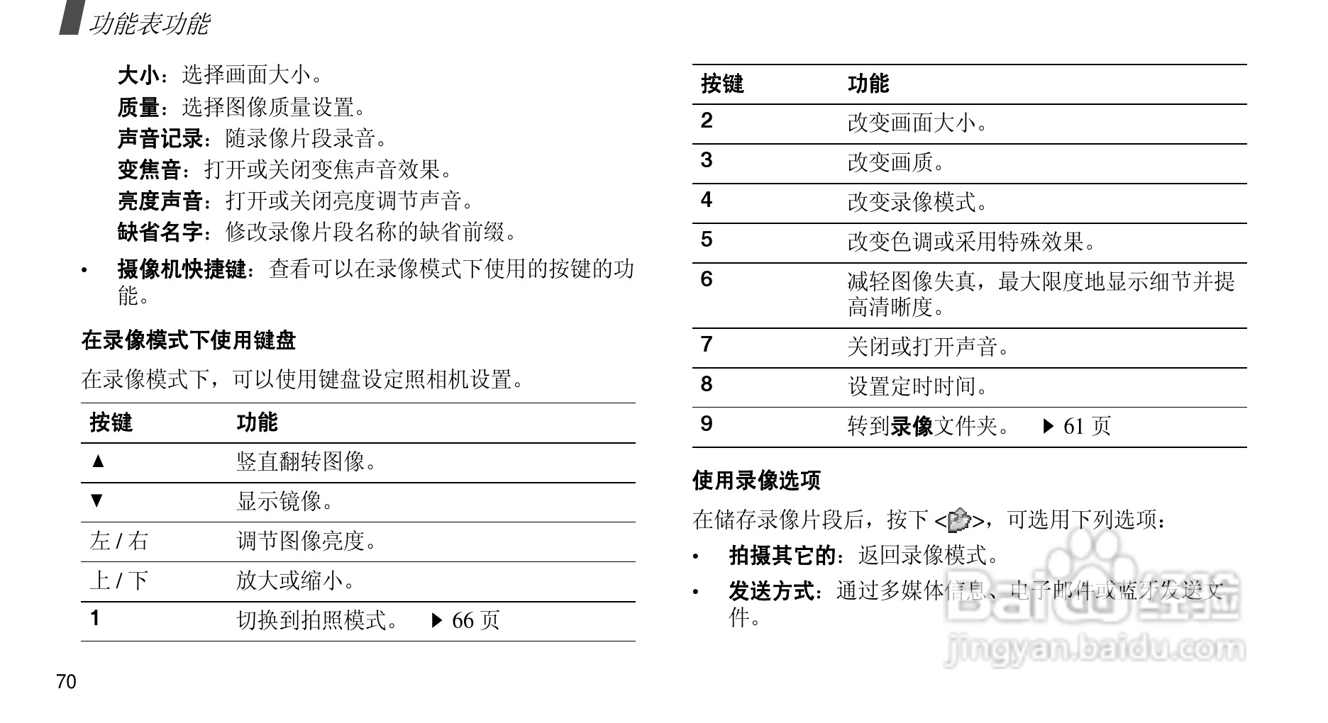 三星SGH-D510手机使用说明书:[8]