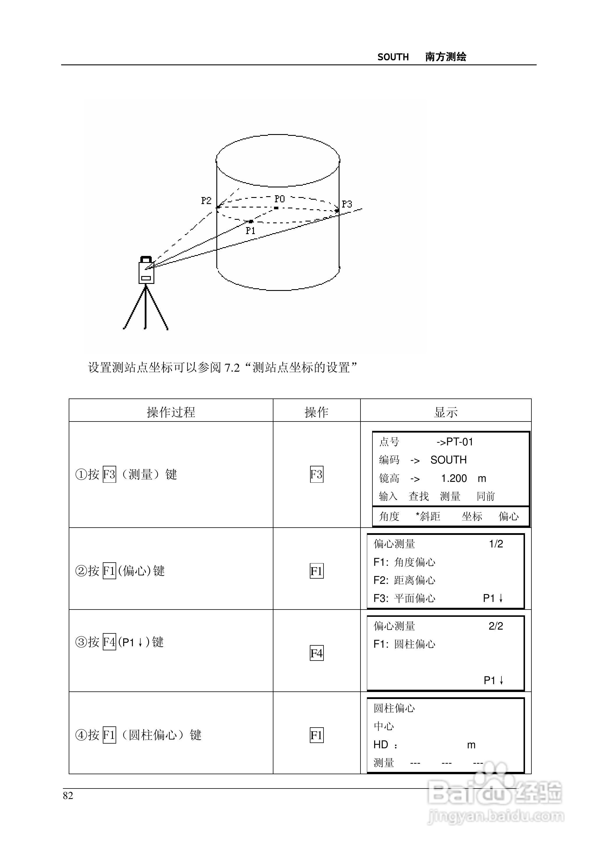 南方测绘全站仪 NTS-350说明书:[9]
