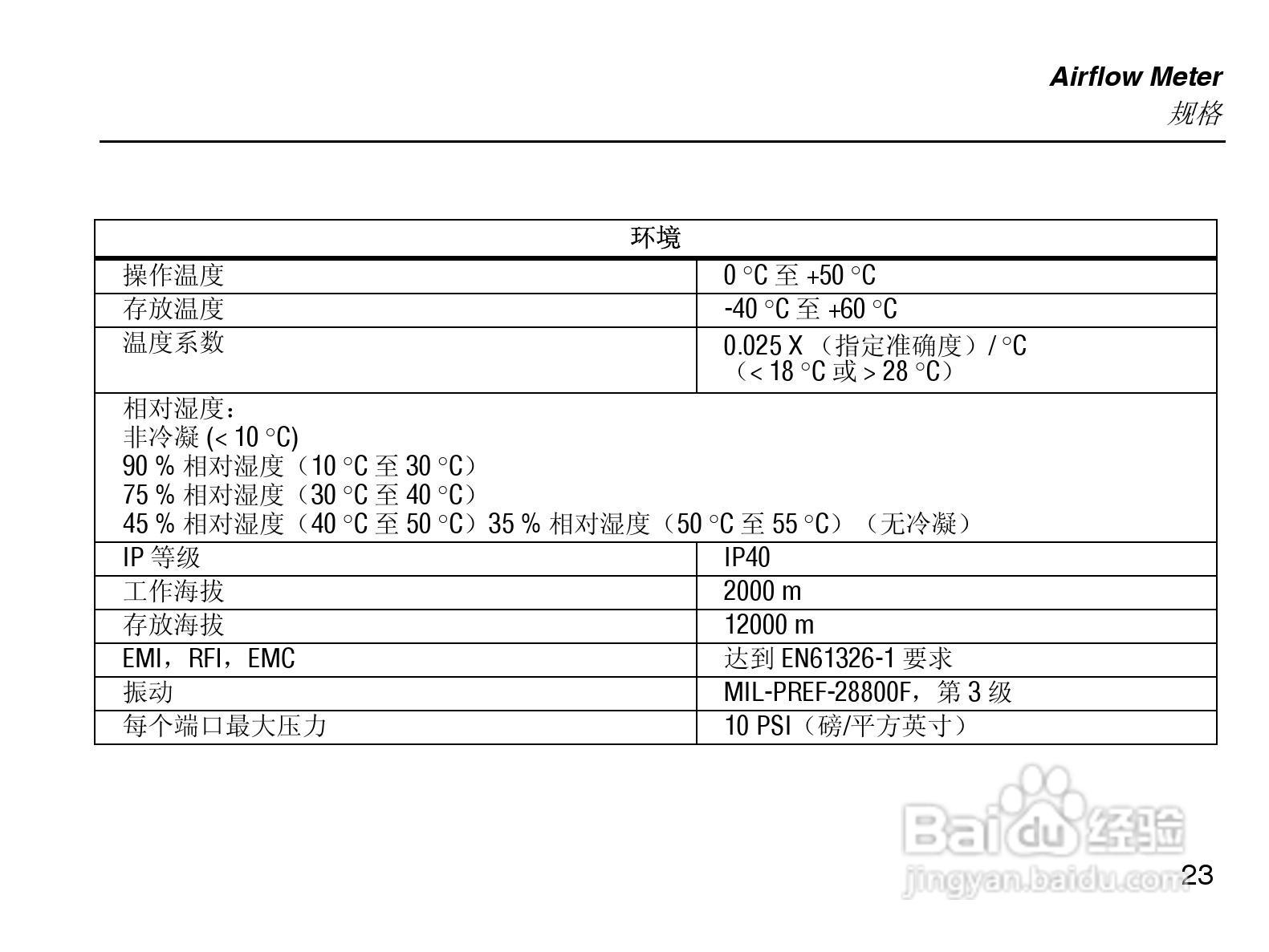 Fluke 922 空气流量计 产品使用说明书:[4]