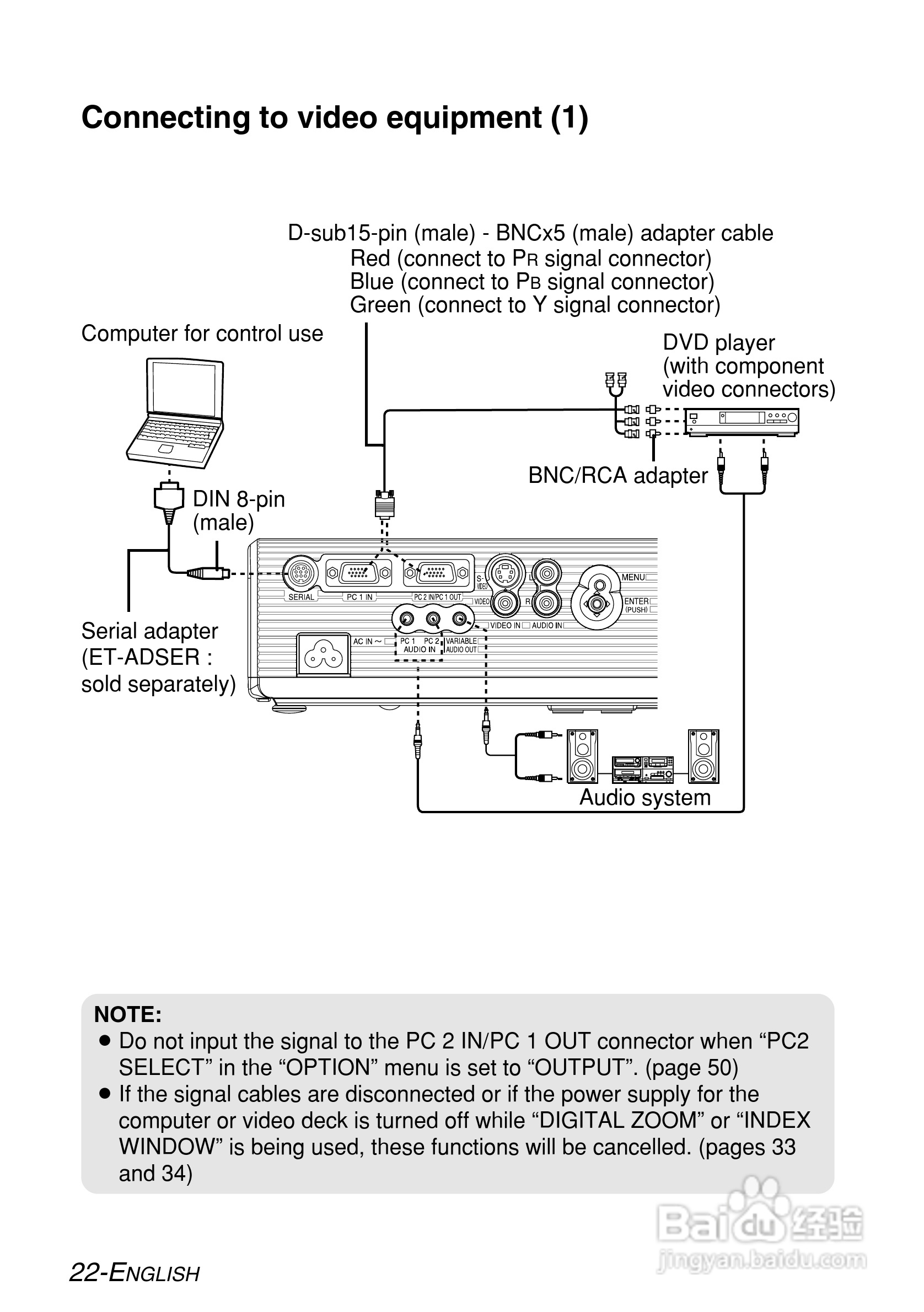 松下PT-LB55NTE投影机使用说明书:[3]