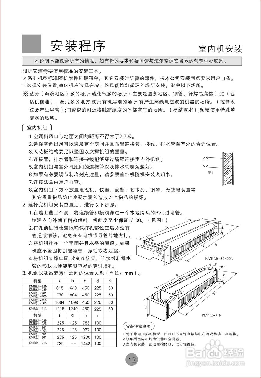海尔商用空调KMR(d)-22H使用安装说明书:[2]