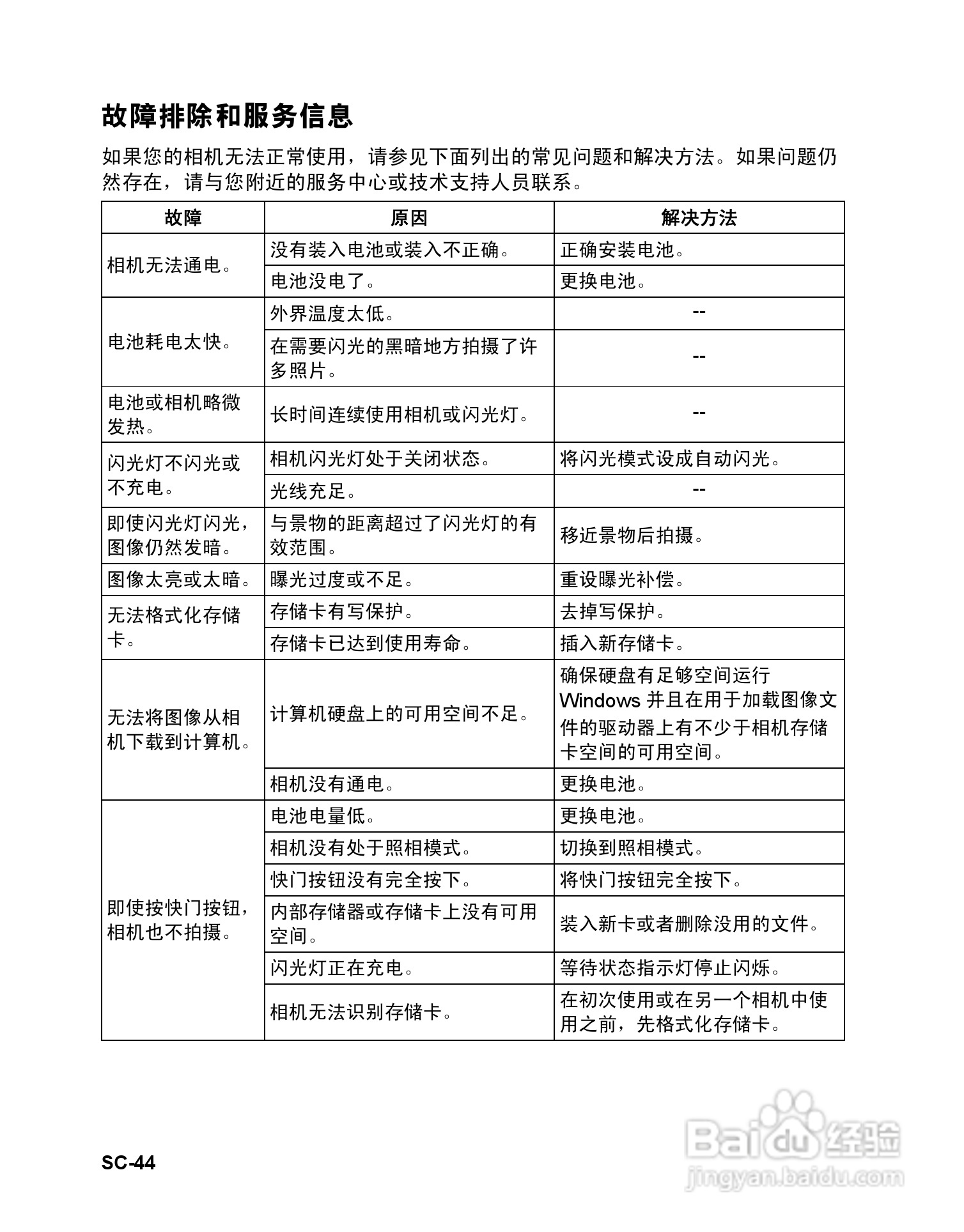 BENQ P1410数码相机使用说明书:[5]