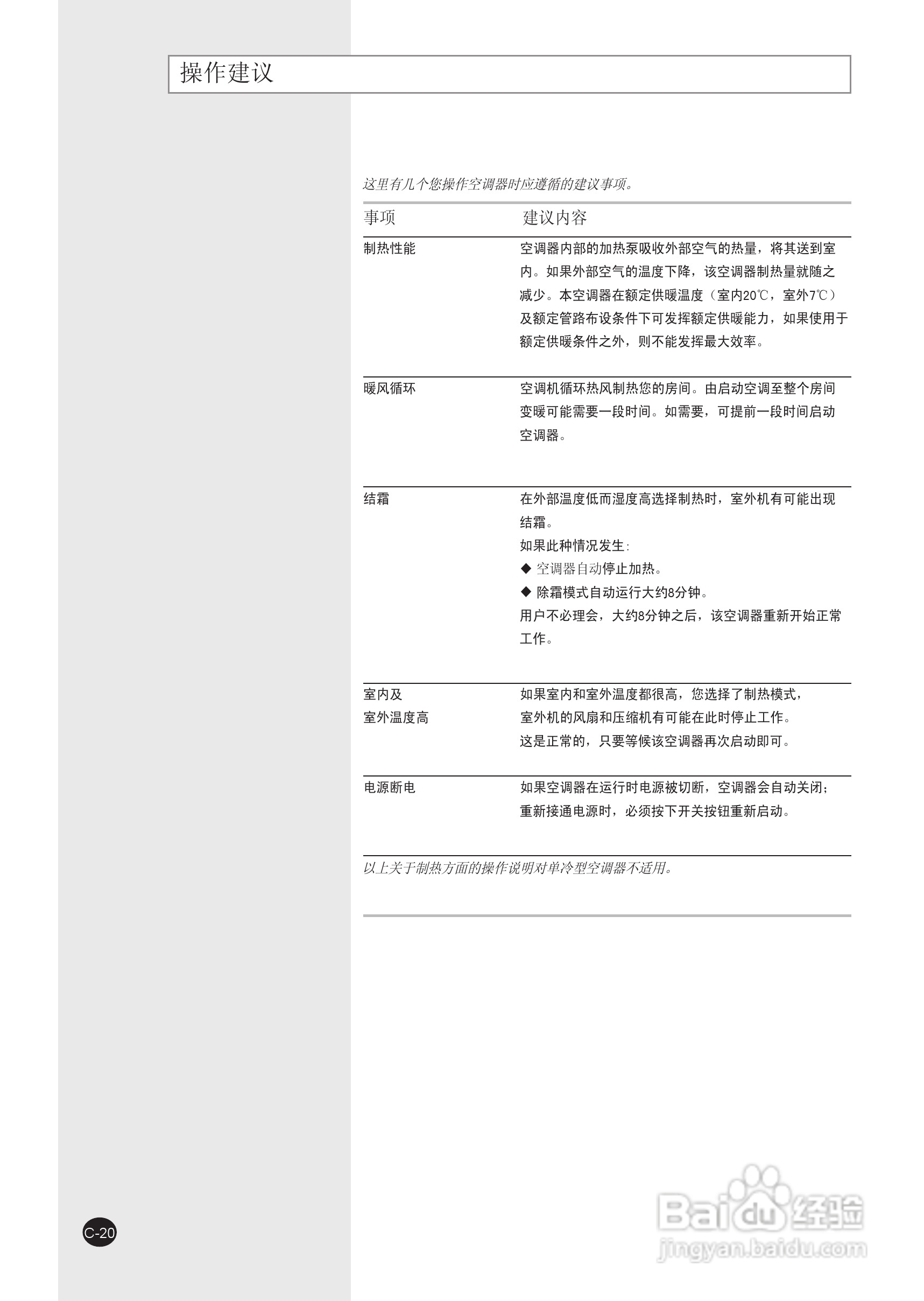 三星KF-70LW/MSB空调器使用安装说明书:[2]