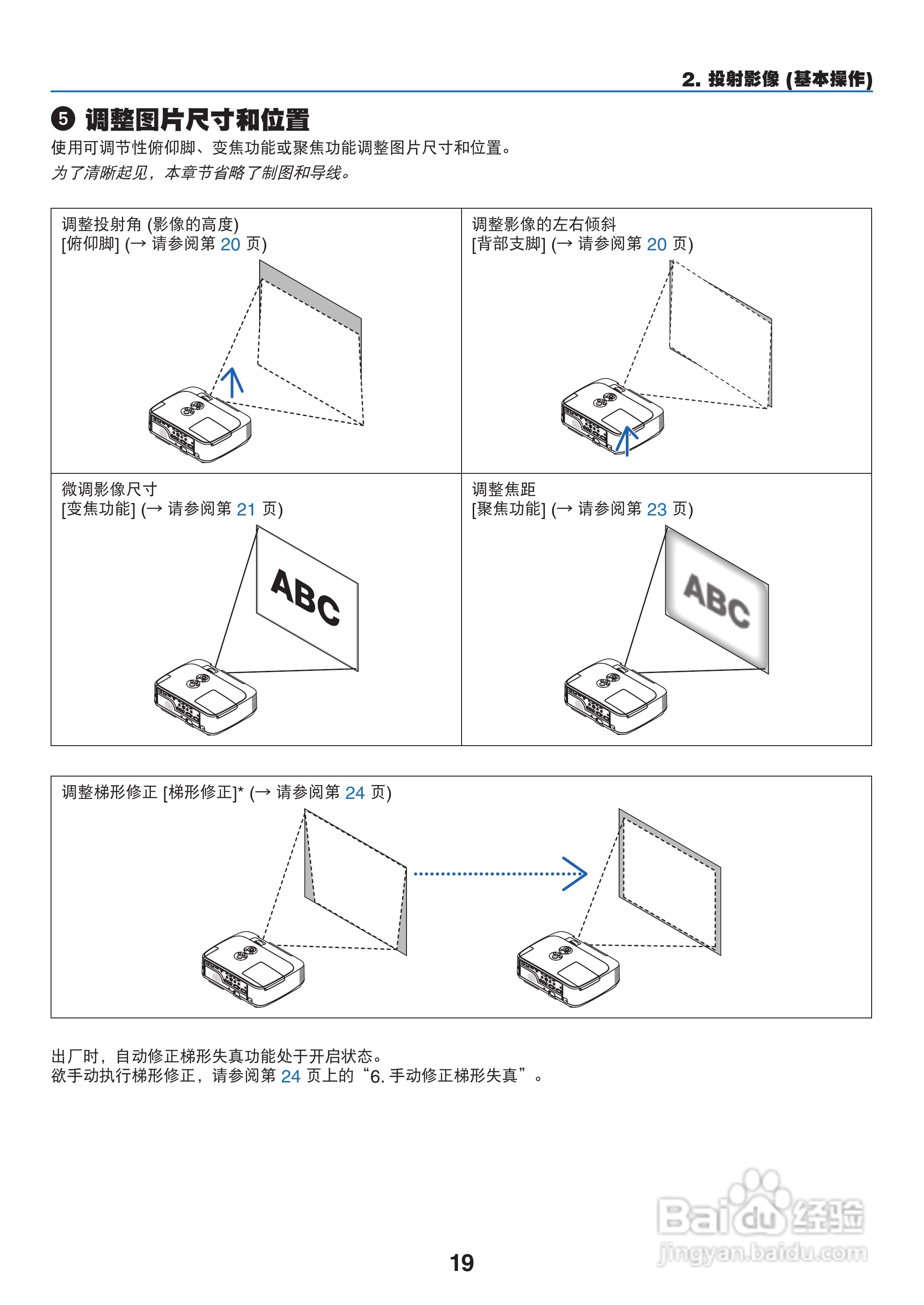 NEC NP-M260XS+投影机使用说明书:[3]