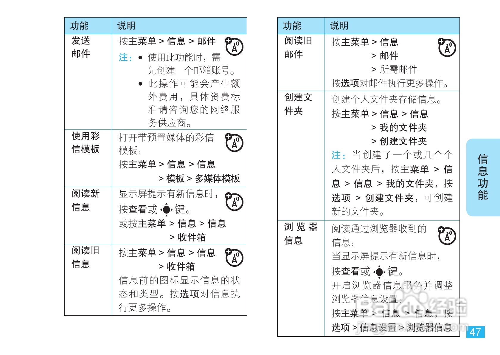 摩托罗拉VE66豪华版手机使用说明书:[5]