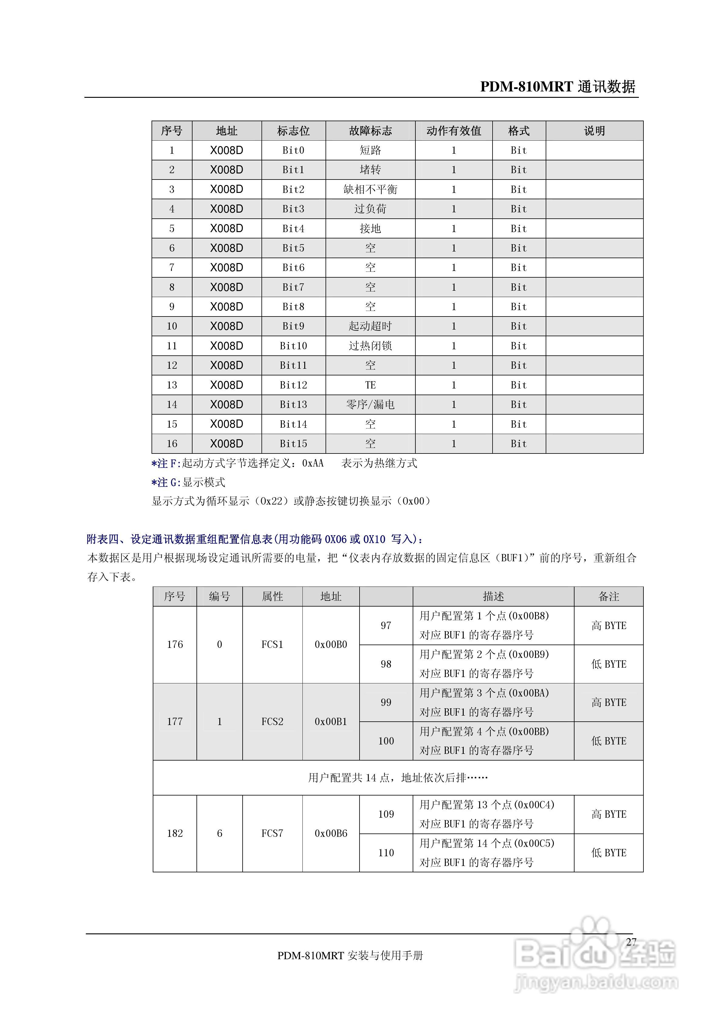 丹东华通PDM-810MRT仪表说明书:[3]