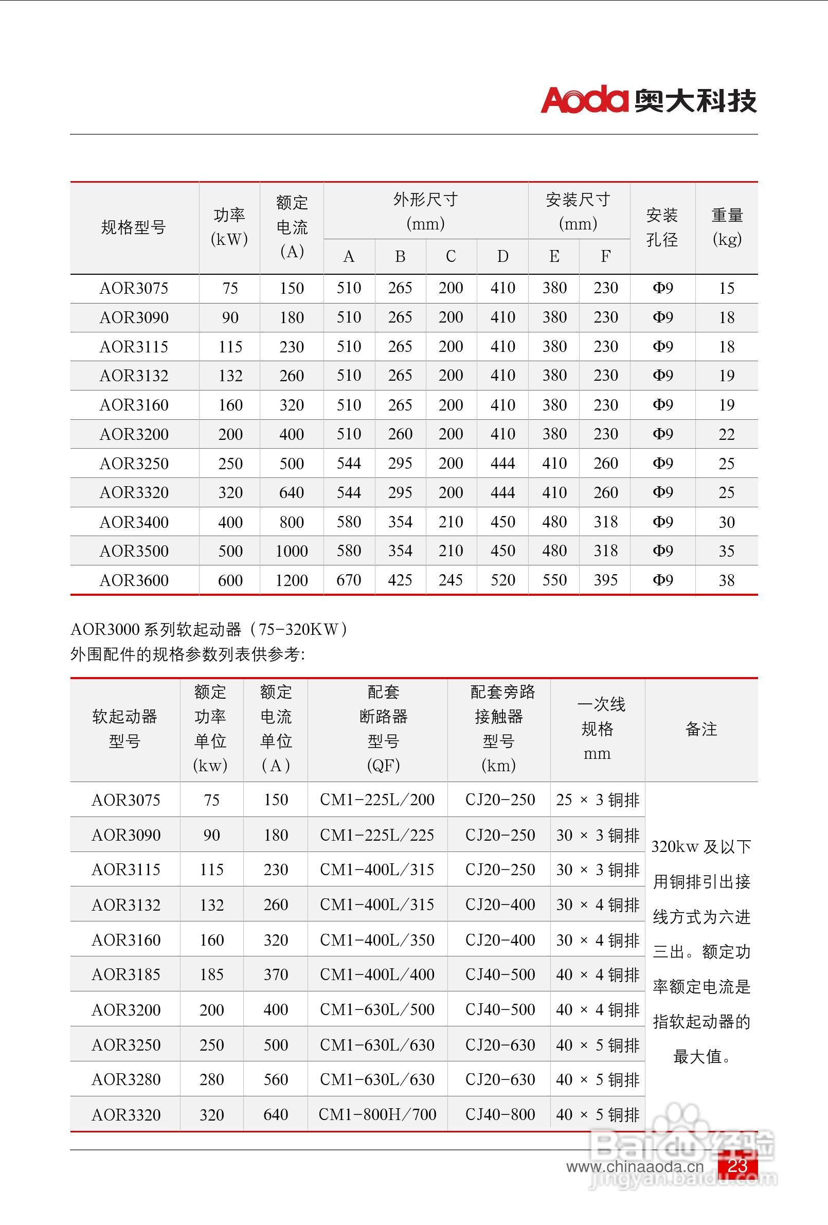 AOR3000中文智能软起动器用户手册:[3]