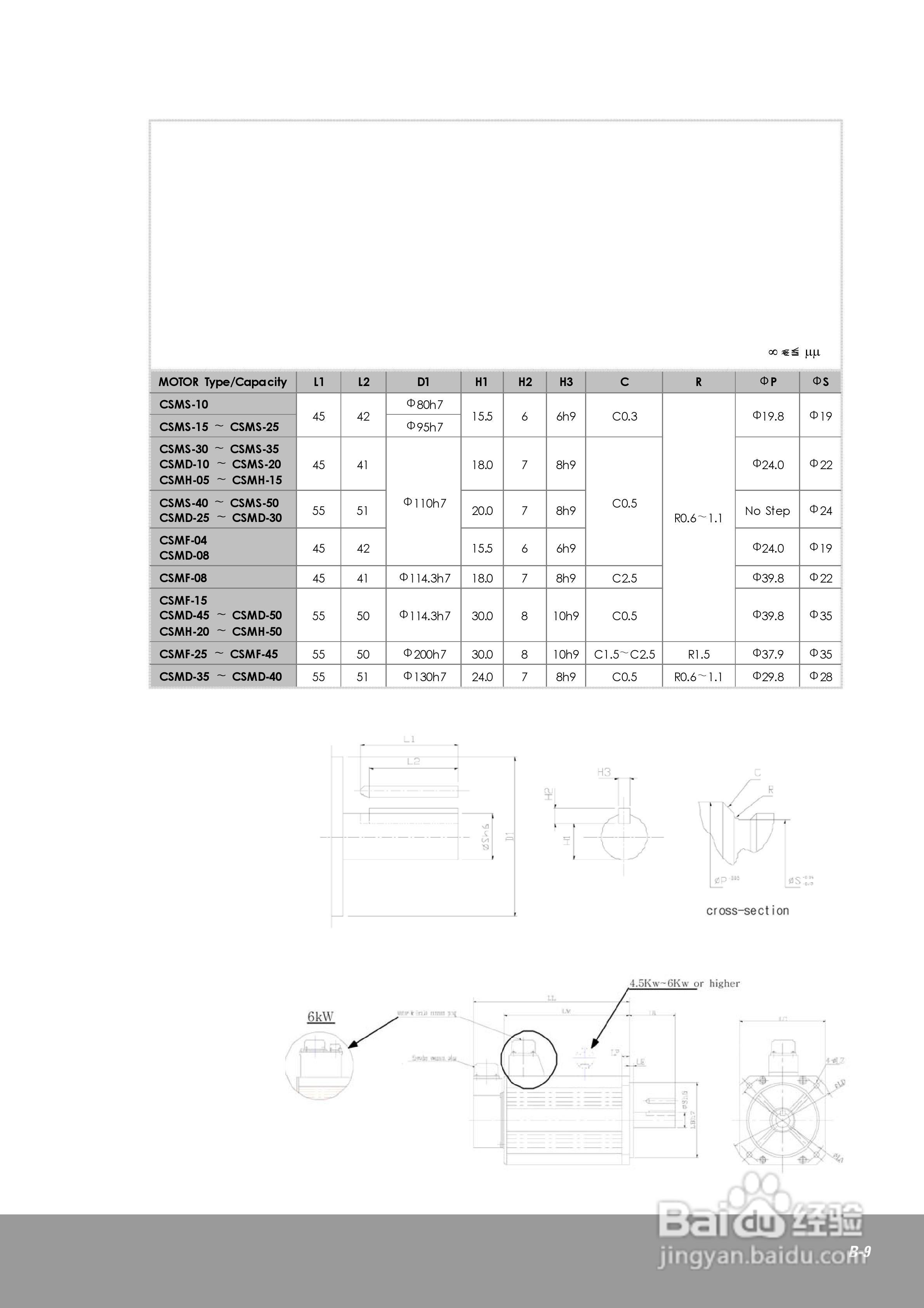 OEMax CSDJPlus伺服驱动器用户手册:[21]