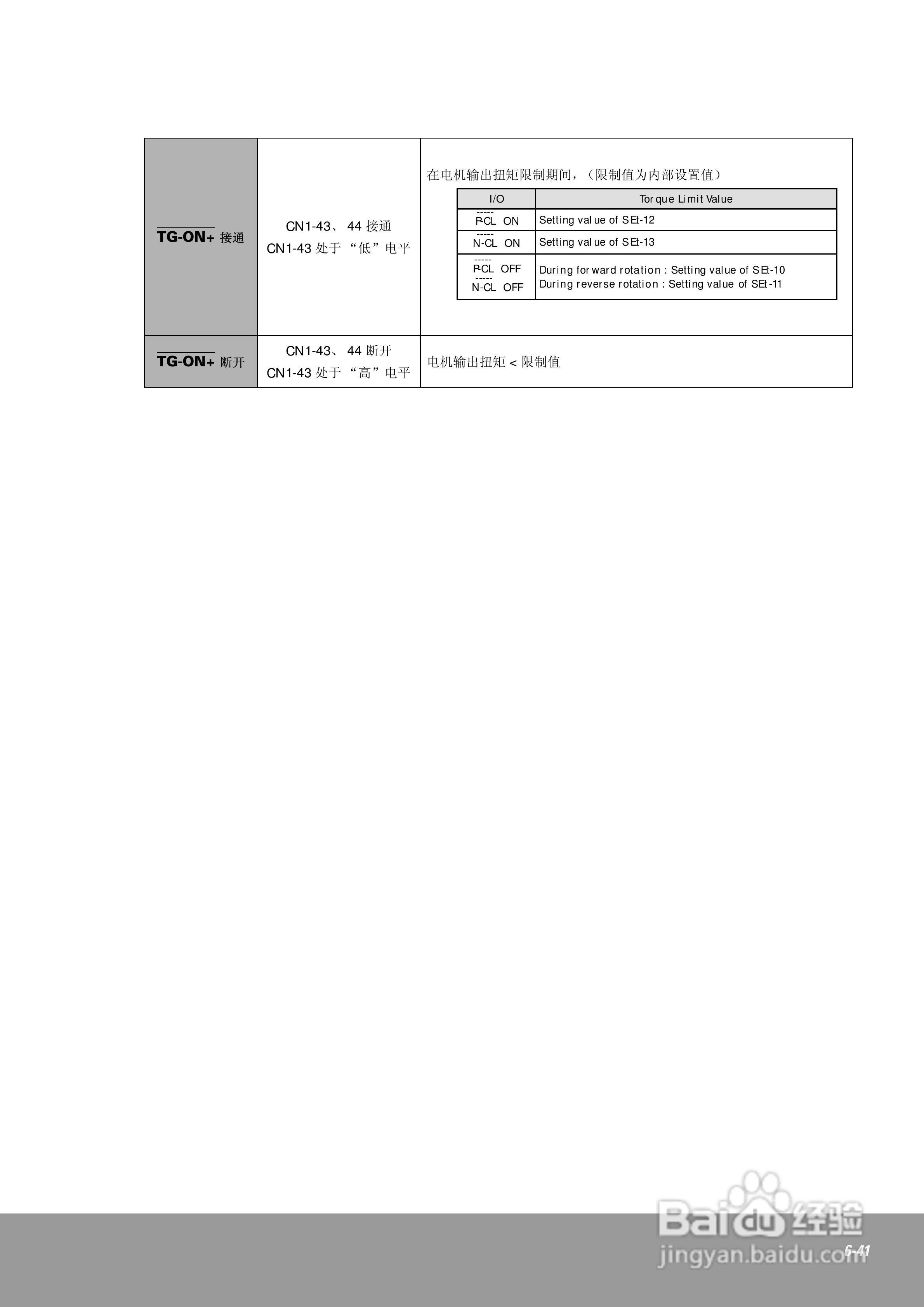 OEMax CSDJPlus伺服驱动器用户手册:[15]