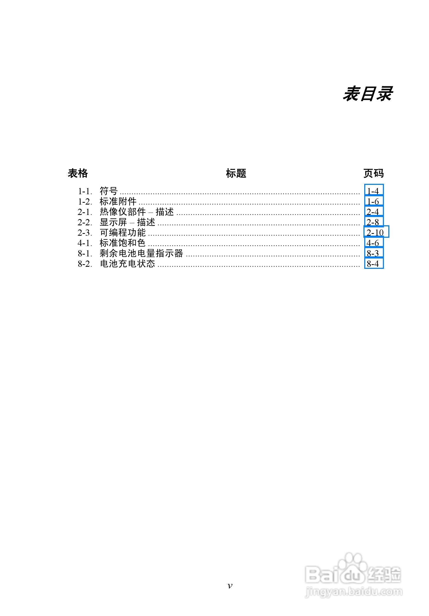 福禄克Fluke Ti50FT热成像仪使用说明书:[1]