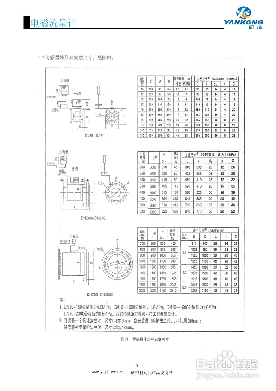 研控电磁流量计使用说明书:[1]