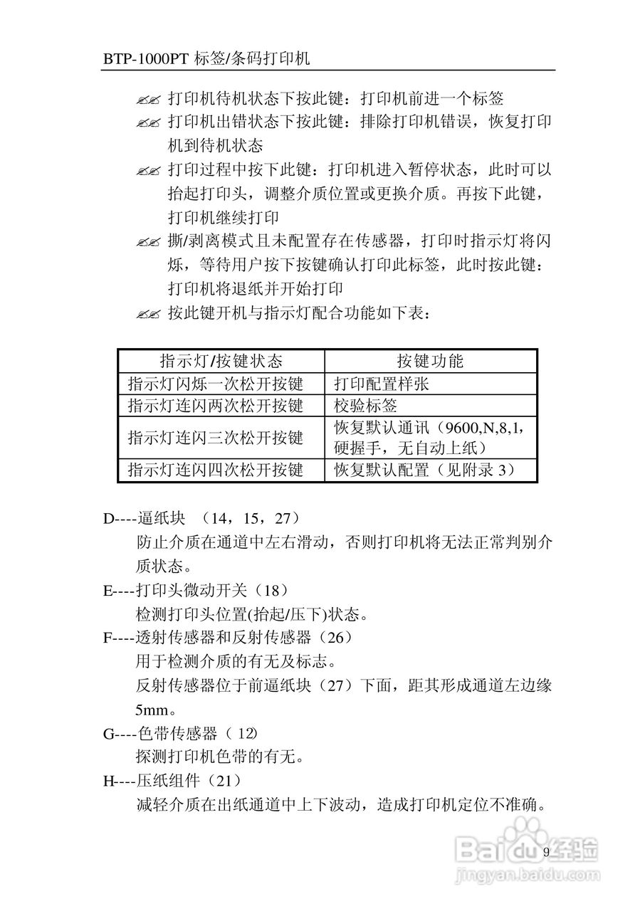 北洋BTP-1000BP标签/条码打印机用户手册:[2]