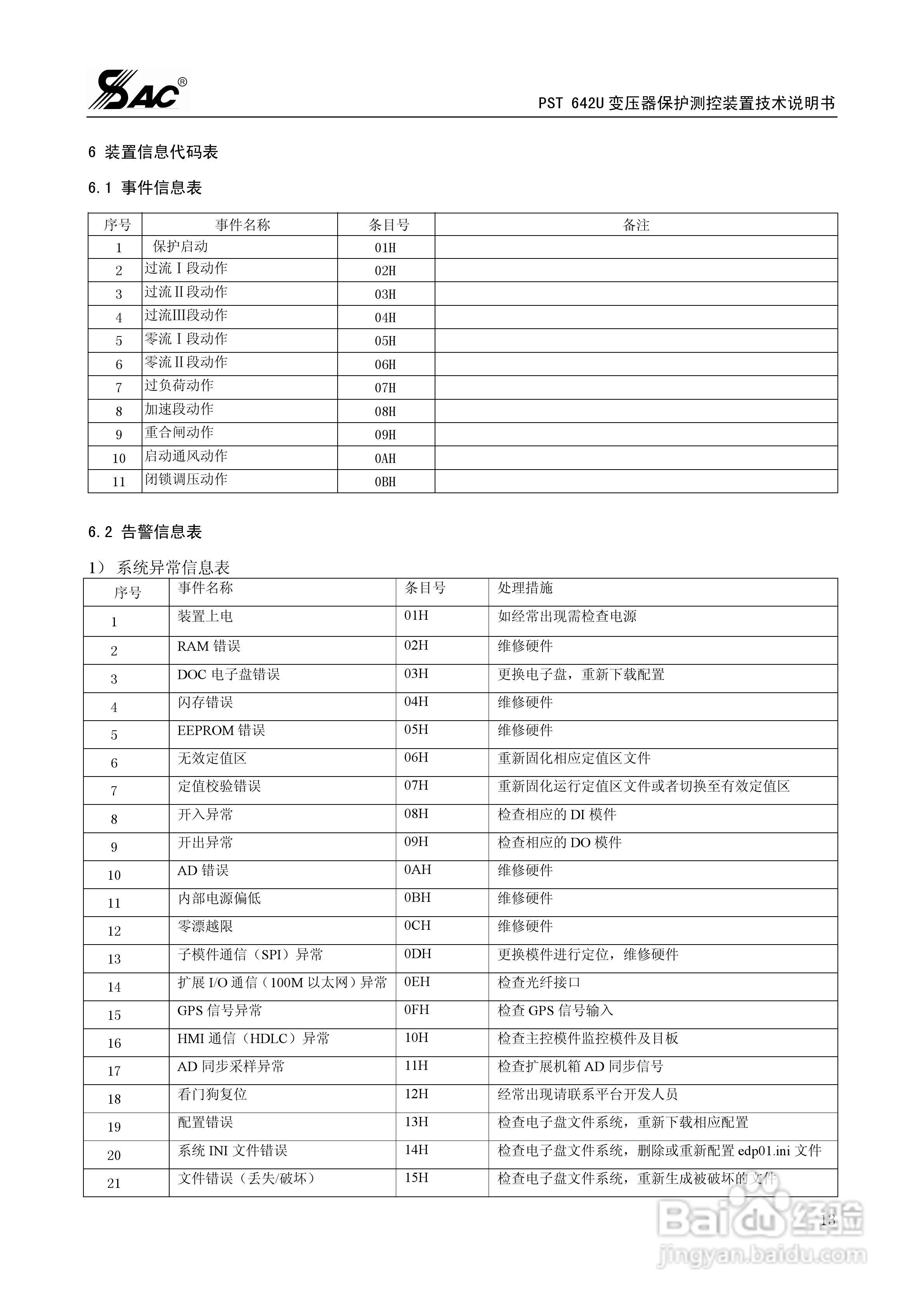 PST642U变压器保护测控装置技术说明书:[2]