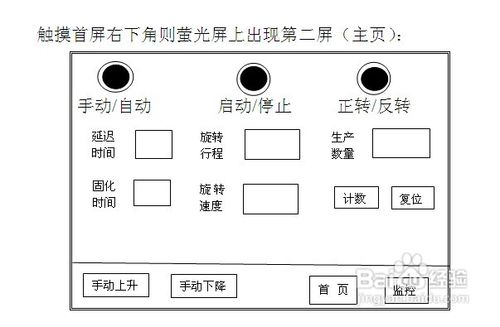 初次使用旋转熔接机的认识及使用方法