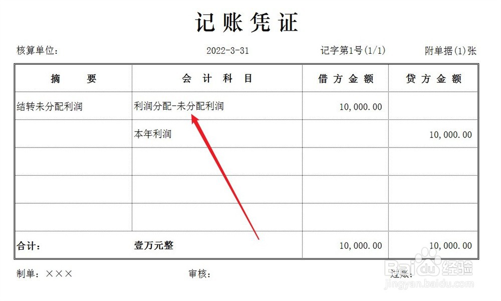 解除劳动合同赔偿金怎么做账